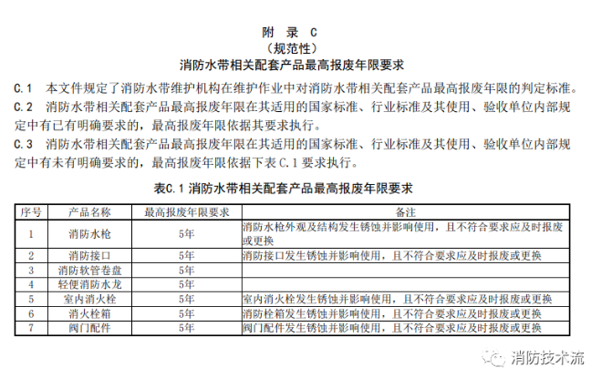 1692686151898004.png image.png